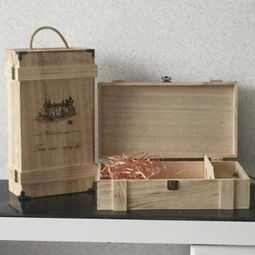 讀者們你們知道 紅酒木盒 嗎